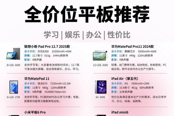 如何选择适合的平板笔记本华为电脑？