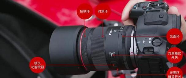 相机加的镜头是什么原理？镜头的工作机制如何？