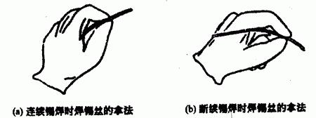 充电器头转换圆筒的正确使用方法是什么？使用时有哪些注意事项？