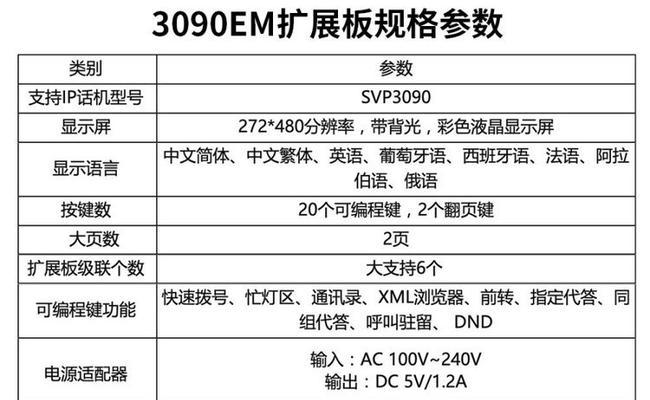 星网锐捷网关登录账号步骤是什么？