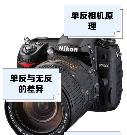 稳定性高的相机镜头有哪些？