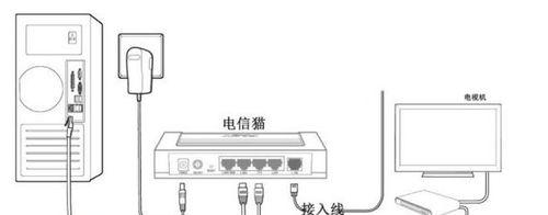 四川移动机顶盒iptv账号怎么设置？操作步骤是什么？