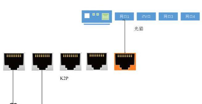 四川移动机顶盒iptv账号怎么设置？操作步骤是什么？