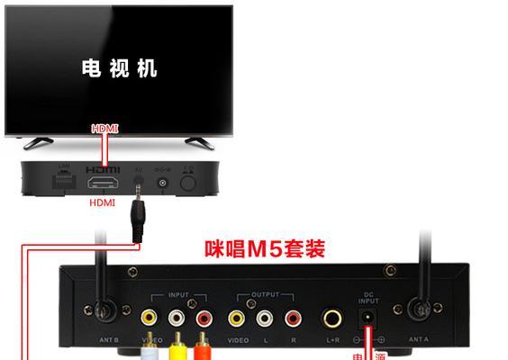 机顶盒声音如何输出到音响系统？