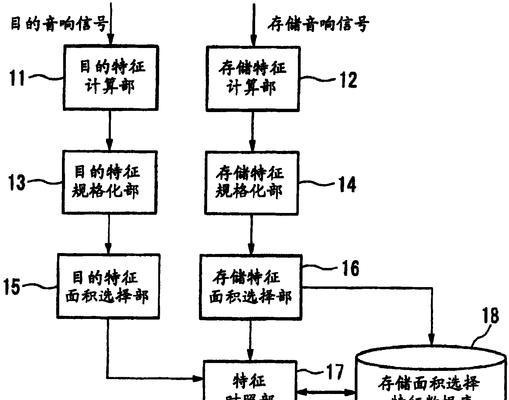 服务器外接音响设置方法是什么？如何连接？