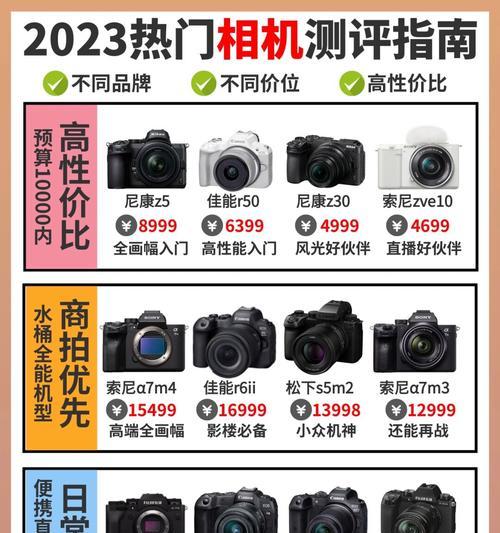 索尼相机生产始于何时？