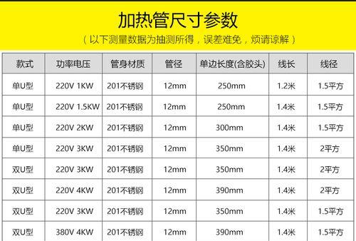 散热器充电器用多少功率？如何选择合适的功率？