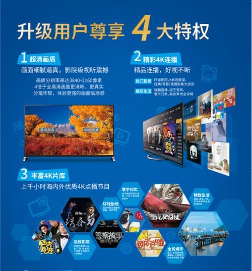 升级天翼高清4K机顶盒有什么额外费用吗？需要多长时间？