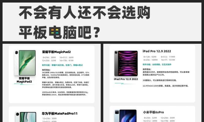 荣耀熊猫二合一平板电脑如何使用?性能和特点是什么?