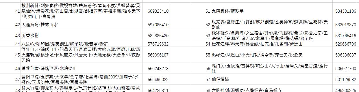 经典天龙服务器有哪些推荐配置？