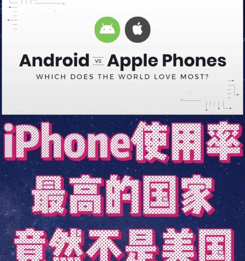 入境美国后苹果手机的使用方法是什么？
