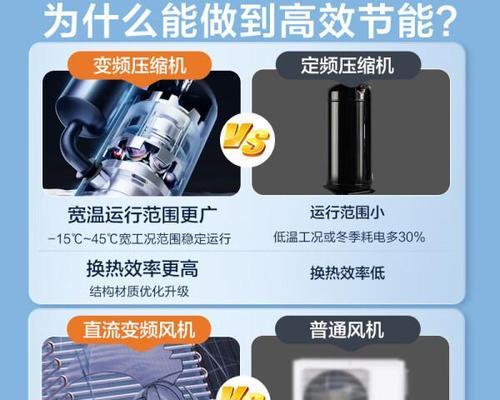 工厂热水器如何选择既省电又好用？