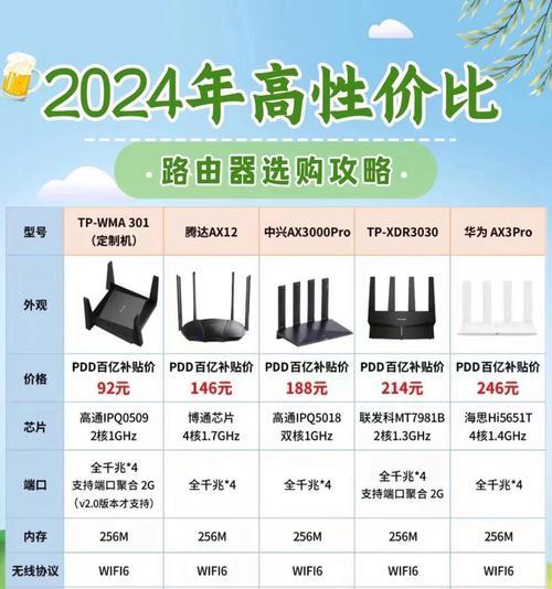 总是连接信号差的路由器怎么办？原因是什么？