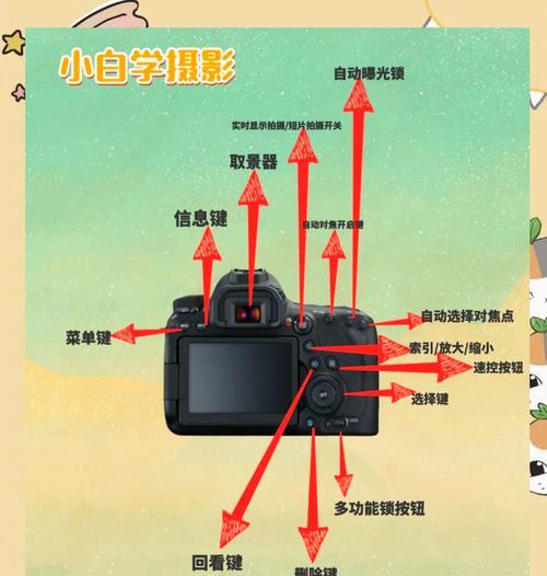 单反相机风景拍摄技巧有哪些？