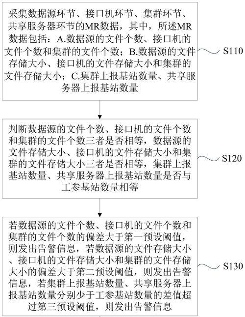 神秘服务器秘密运营商身份揭秘？