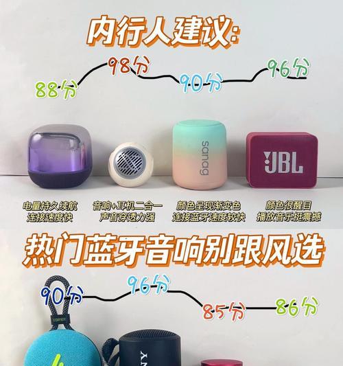 音箱转换为耳机声音的设置方法是什么？调整过程中可能会遇到哪些问题？