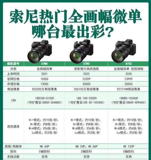 索尼相机激活时间查询方法是什么？