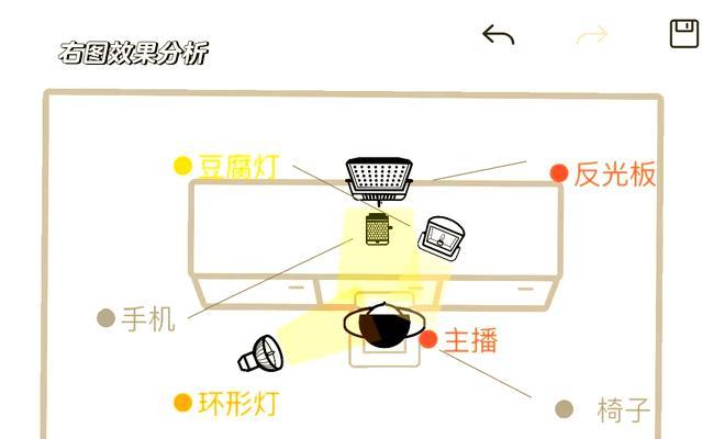 直播镜头模糊如何调整？