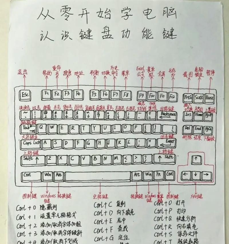 手写笔连接显示输入的含义是什么？