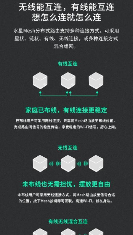 更换小盒路由器的步骤是什么？