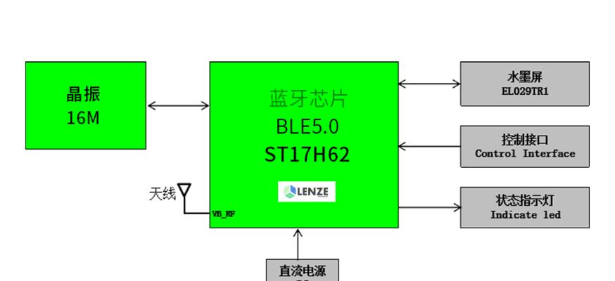 智慧屏连接蓝牙网关的步骤是什么？