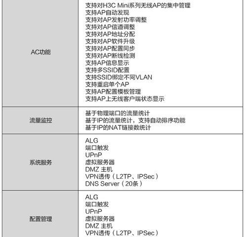 即插即用路由器有哪些品牌？它们的特点是什么？