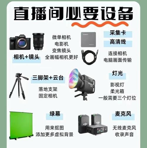 如何用相机镜头拍出清晰的大片？有哪些技巧？
