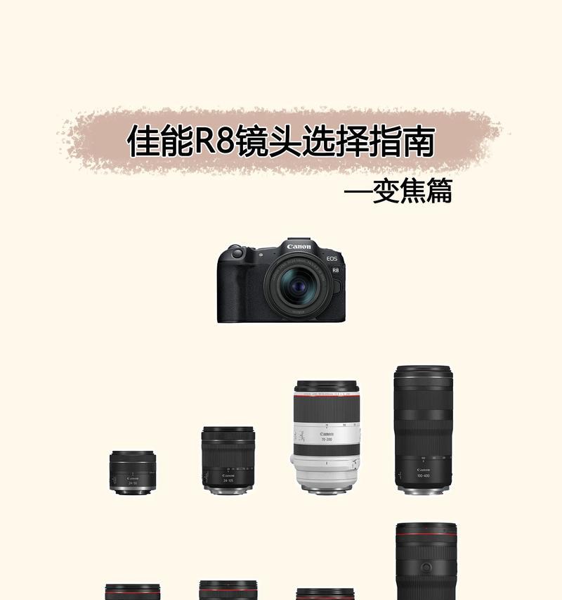 如何用相机镜头拍出清晰的大片？有哪些技巧？