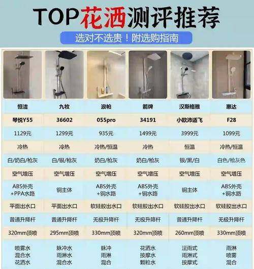 米家花洒与哪种热水器适配？选择建议是什么？