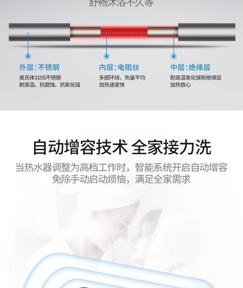 为什么不应该选择容声热水器？有哪些更好的替代品？