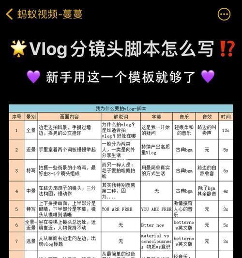 摄影相机分镜头调整技巧？如何校准分镜头？