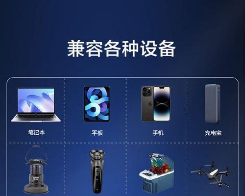 车载转换器使用方法及注意事项有哪些？
