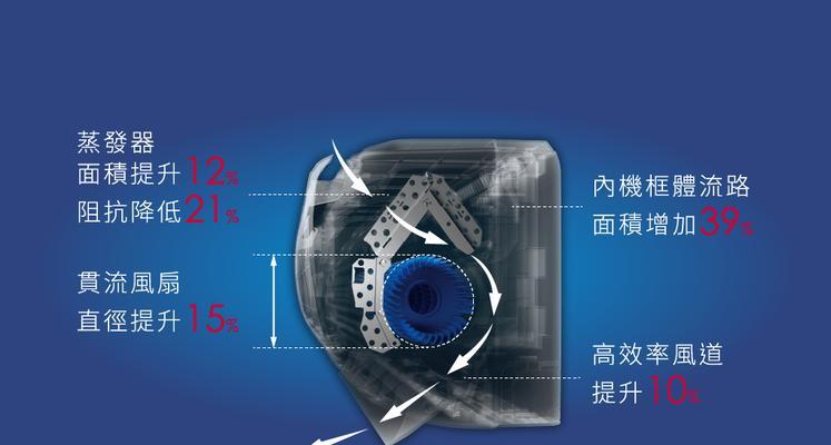 一对一空调网关设置困难吗？具体步骤是什么？