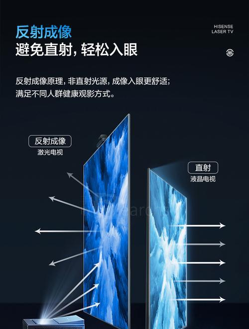 海信手机前置摄像头使用方法是什么？