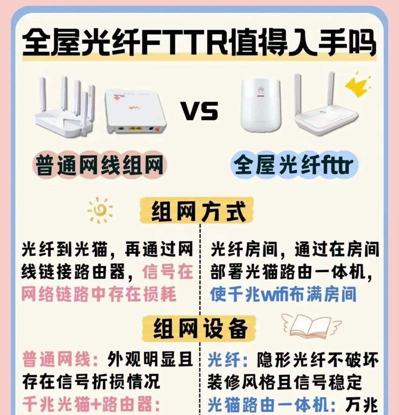 光纤过短如何连接路由器？有哪些解决方案？
