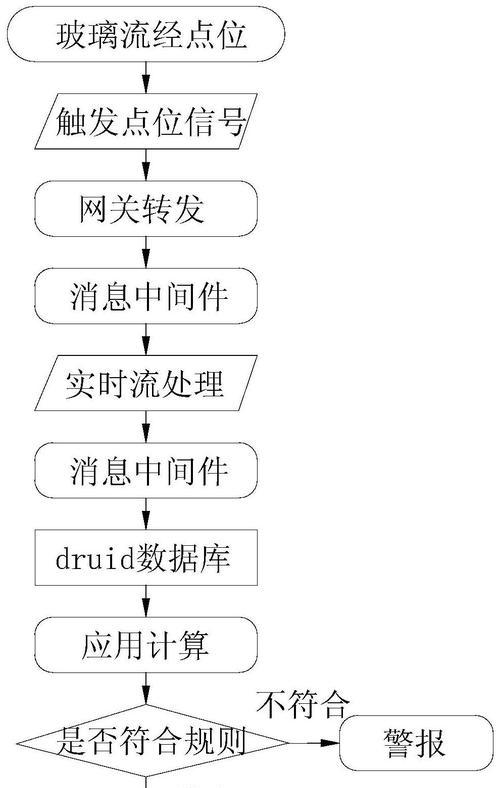 苹果手机跳过网关设备操作步骤？
