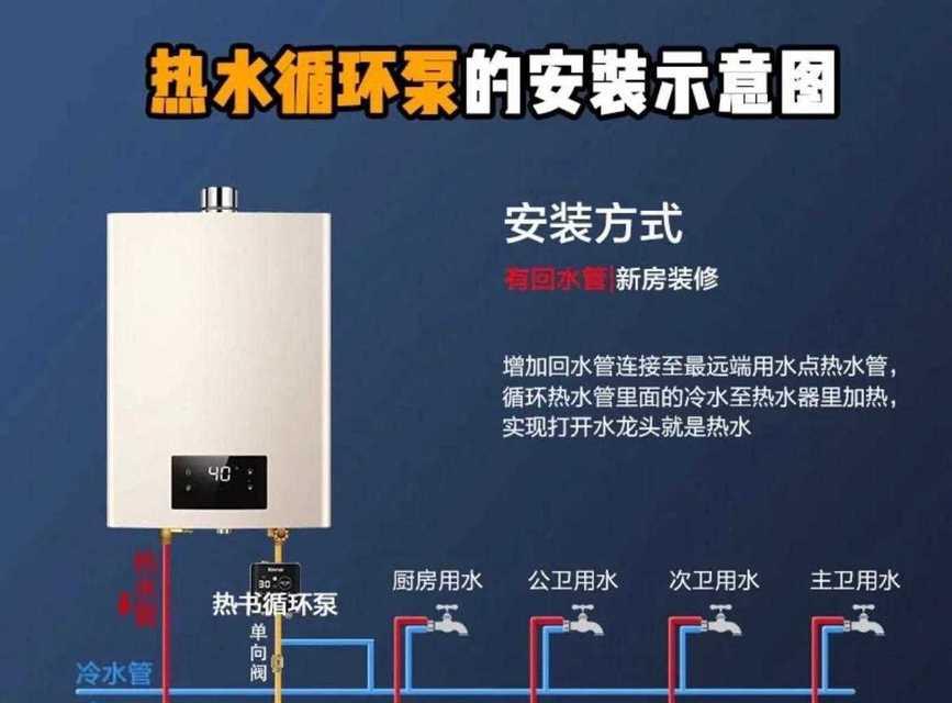 自动供应热水器原理是什么？工作原理能解释一下吗？