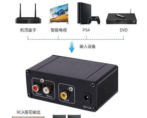 机顶盒锁解除方法是什么？