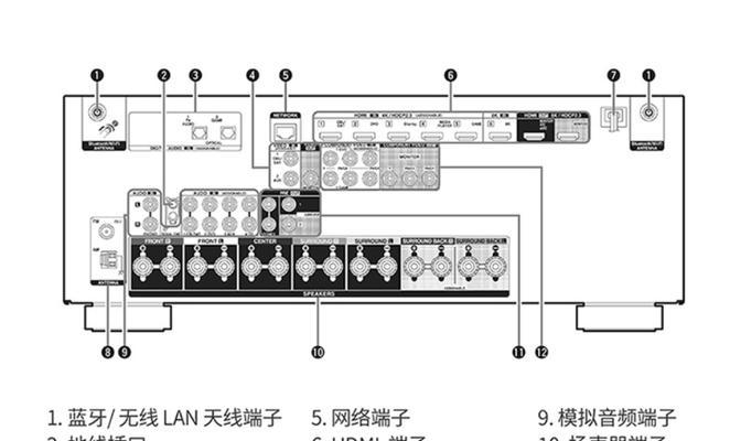 电视如何驱动音箱使用？音箱连接电视的步骤是什么？