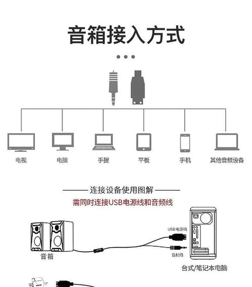 电视如何驱动音箱使用？音箱连接电视的步骤是什么？