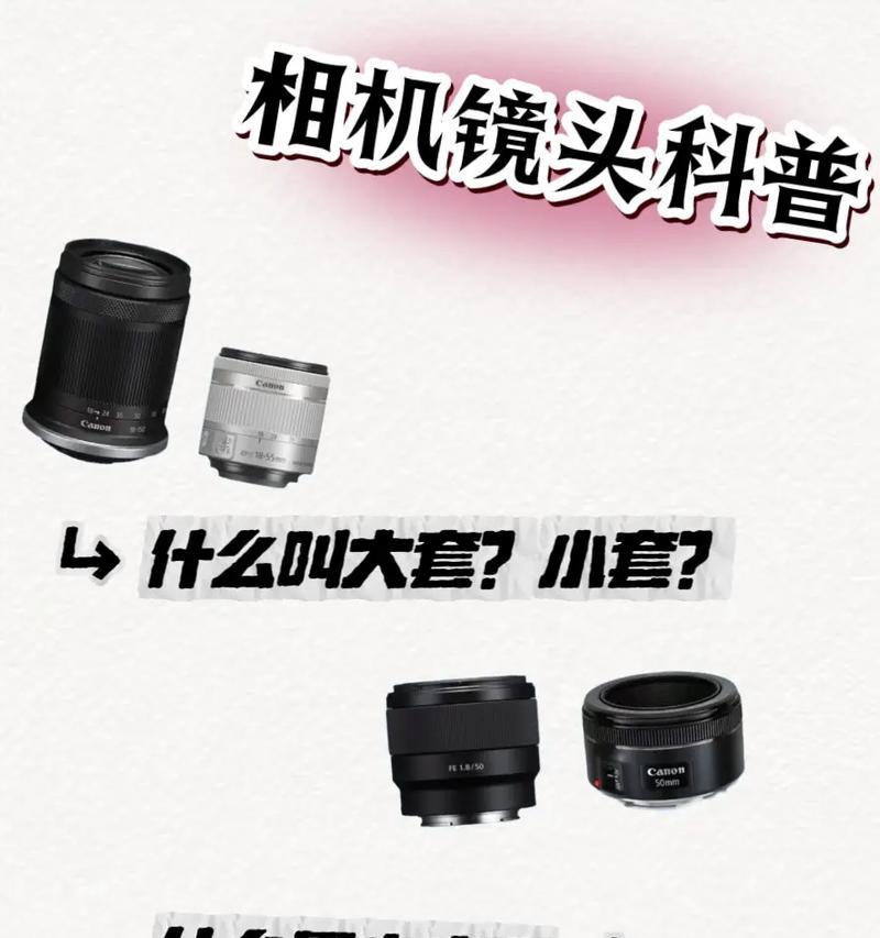 保值相机镜头选择标准是什么？如何挑选？