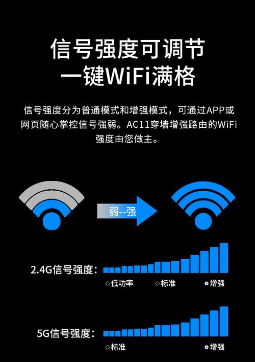 房间路由器强化设置方法是什么？如何提升信号强度？