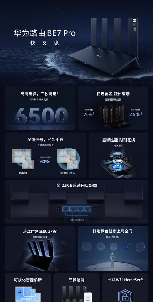 华为100台路由器的性能如何？