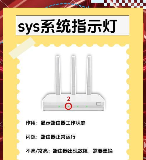 路由器正常工作状态有哪些表现？
