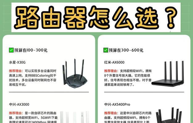 20个监控点需要什么路由器？