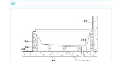 如何在浴缸上方安装热水器？