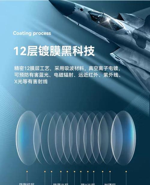 蓝光眼镜的正确使用方法是什么？