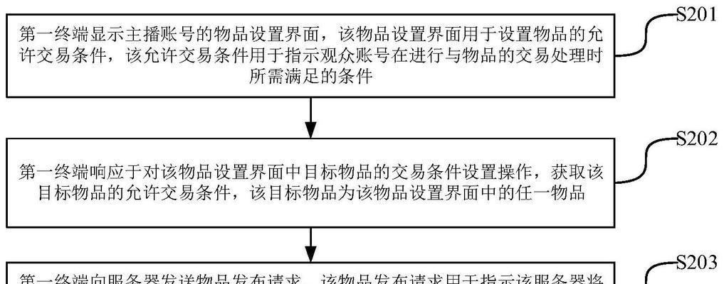 服务器终端摧毁是什么意思？这种情况通常如何处理？
