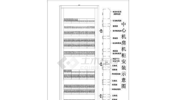 机柜安装服务器的建议怎么写？有哪些关键点？