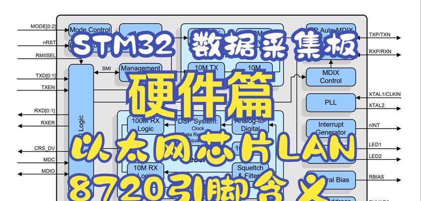 以太网交换模块的作用是什么？它的工作原理是什么？
